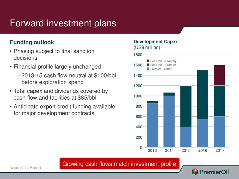 2013 HALF YEARLY RESULTS – Premier Oil – slide 34