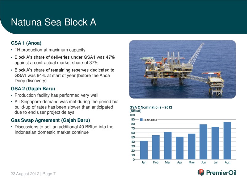 2012 HALF YEARLY RESULTS – Premier Oil – slide 8