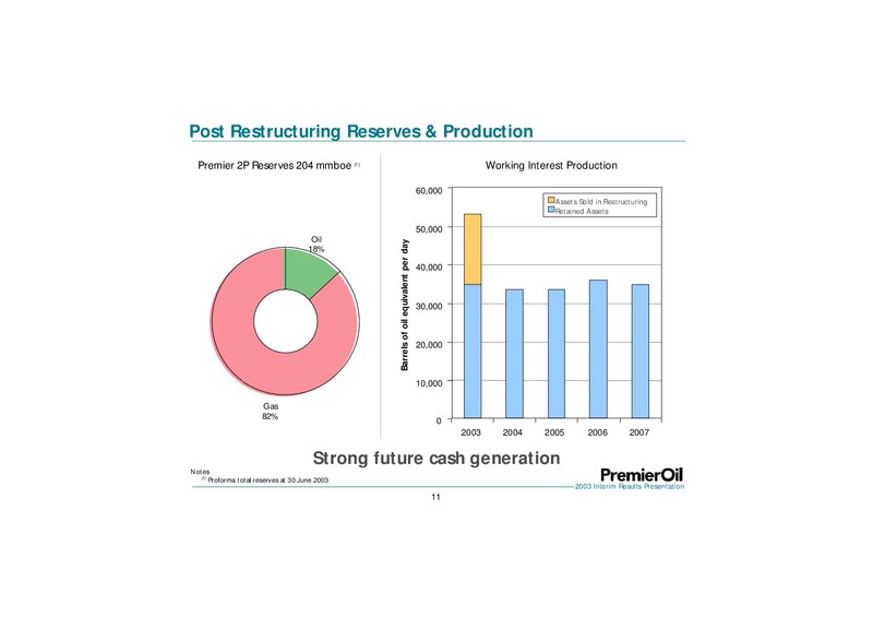 2003 INTERIM RESULTS PRESENTATION – Premier Oil – slide 11