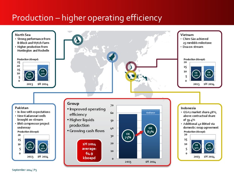INVESTOR PRESENTATION – Premier Oil – slide 4