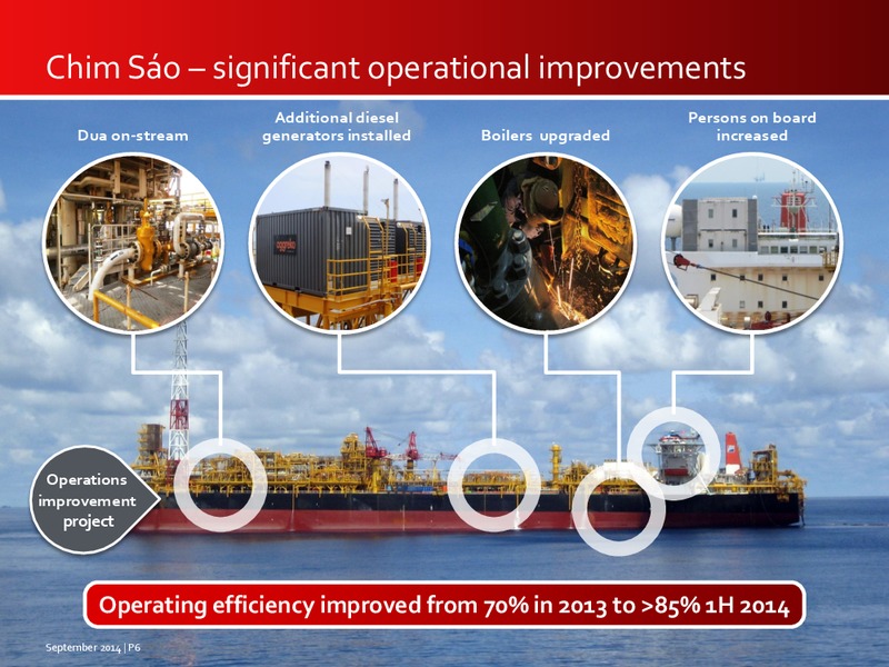 INVESTOR PRESENTATION – Premier Oil – slide 5