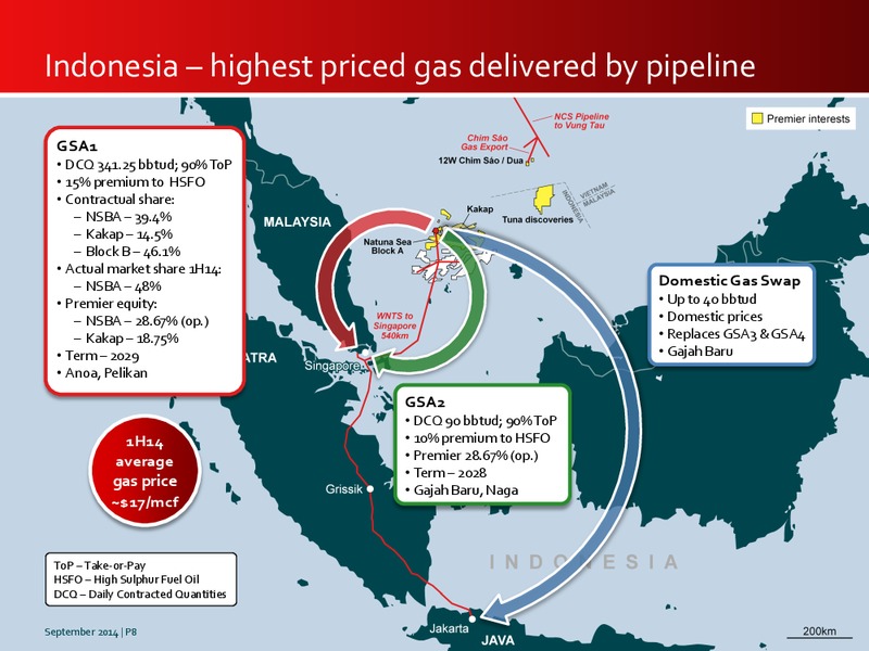 INVESTOR PRESENTATION – Premier Oil – slide 7