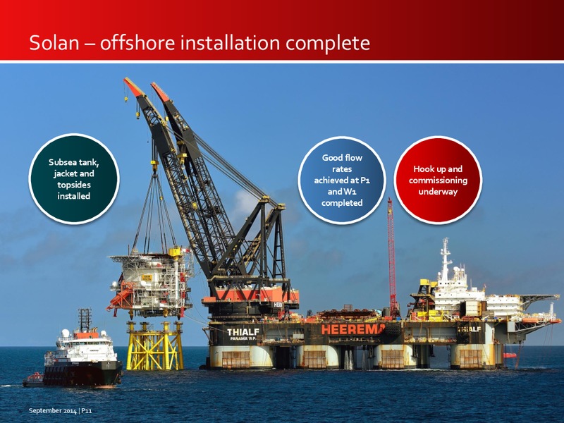 INVESTOR PRESENTATION – Premier Oil – slide 10