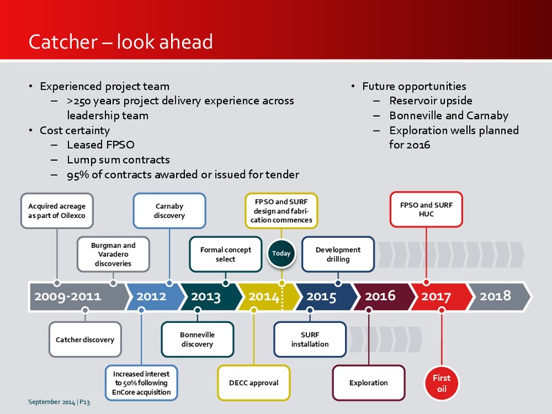 INVESTOR PRESENTATION – Premier Oil – slide 12
