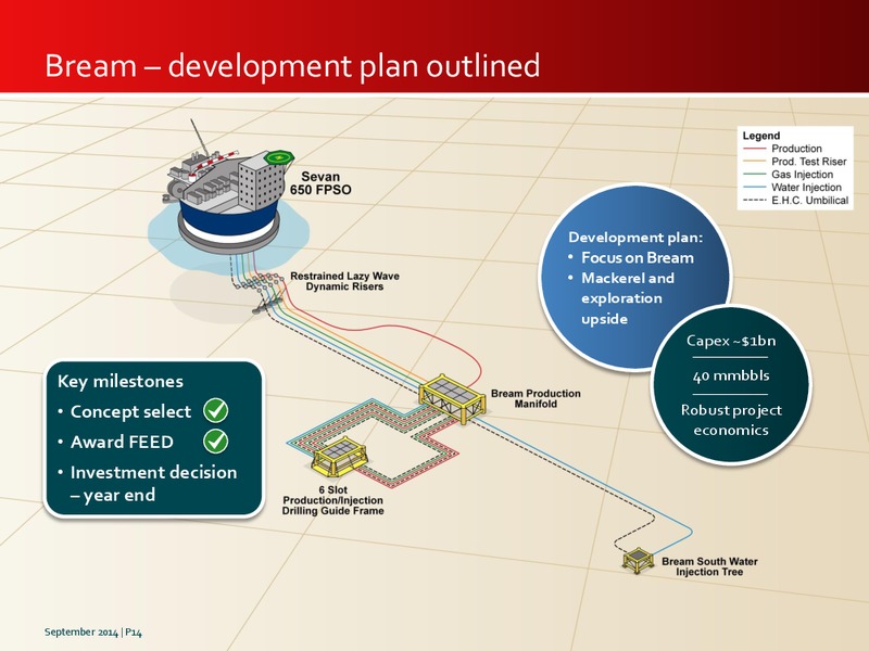 INVESTOR PRESENTATION – Premier Oil – slide 13