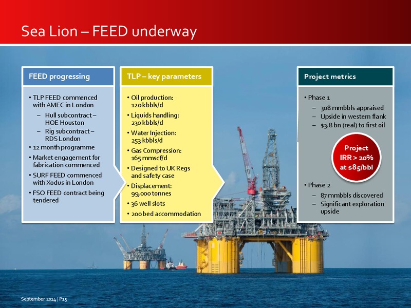 INVESTOR PRESENTATION – Premier Oil – slide 14