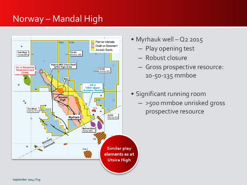 INVESTOR PRESENTATION – Premier Oil – slide 18