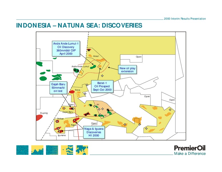 2000 INTERIM RESULTS PRESENTATION – Premier Oil – slide 28