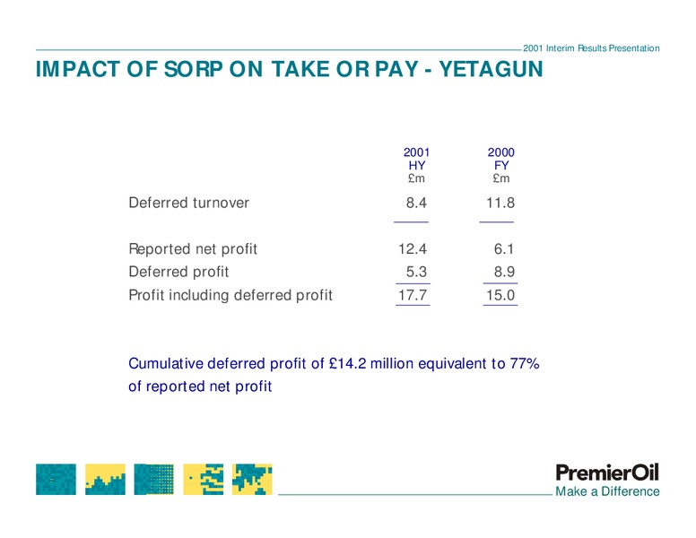 2001 INTERIM RESULTS PRESENTATION – Premier Oil – slide 18