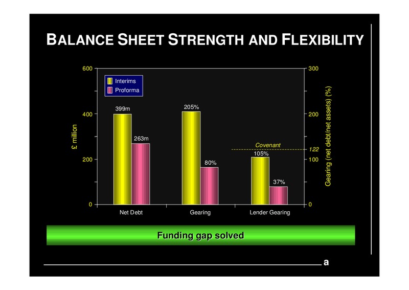 INVESTOR PRESENTATION – Premier Oil – slide 8