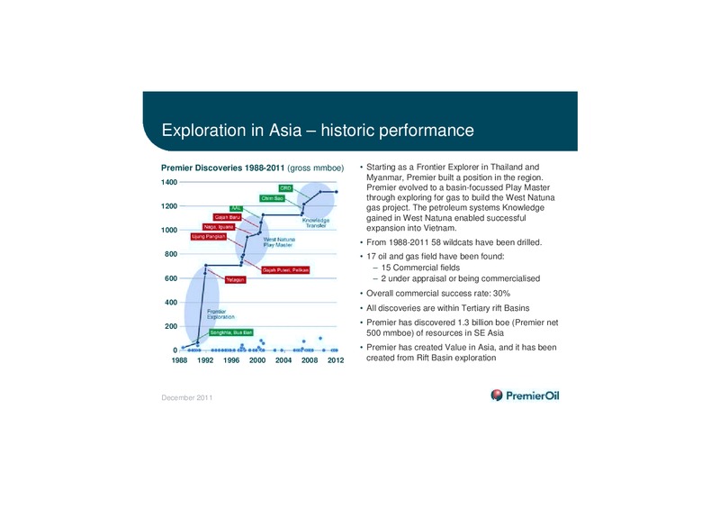 ASIA EXPLORATION – Premier Oil – slide 17