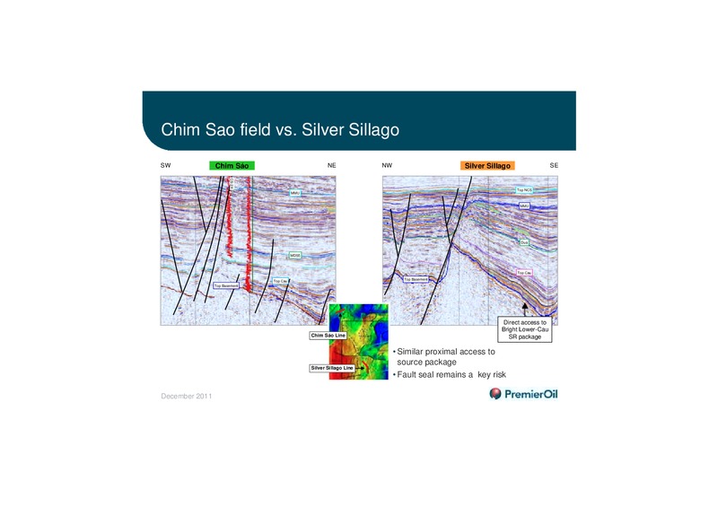 ASIA EXPLORATION – Premier Oil – slide 22