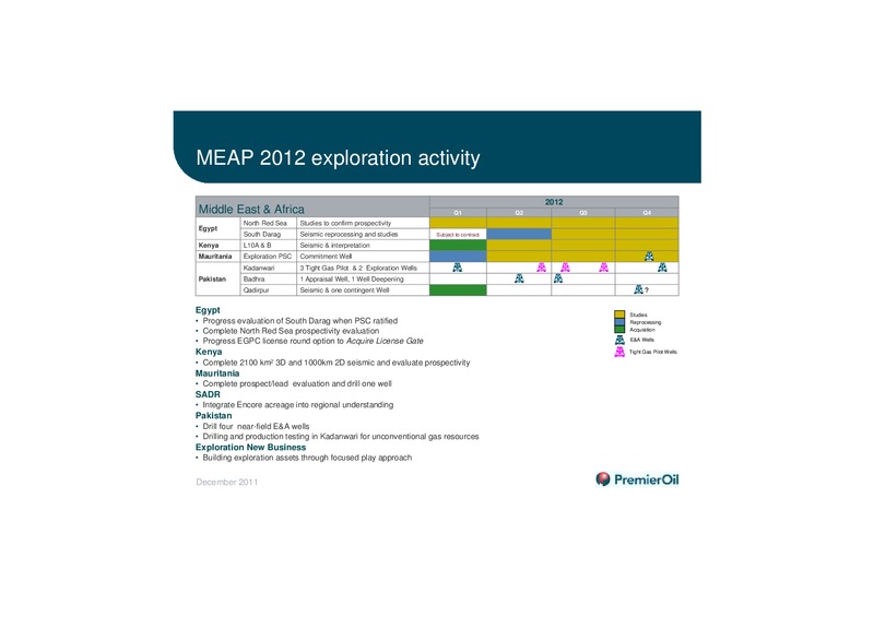 MEAP AND ENB EXPLORATION – Premier Oil – slide 15