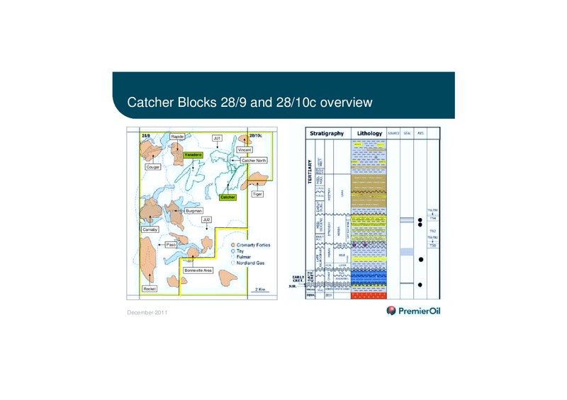 MEAP AND ENB EXPLORATION – Premier Oil – slide 31