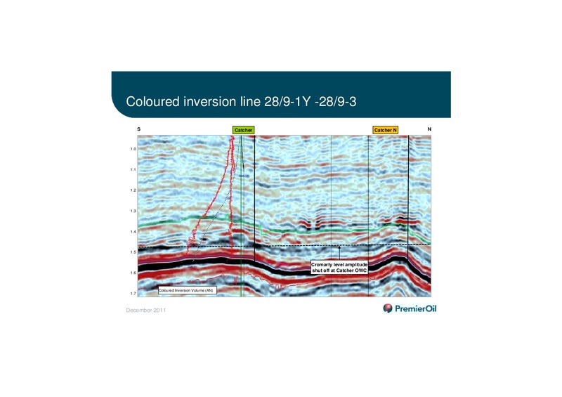 MEAP AND ENB EXPLORATION – Premier Oil – slide 34