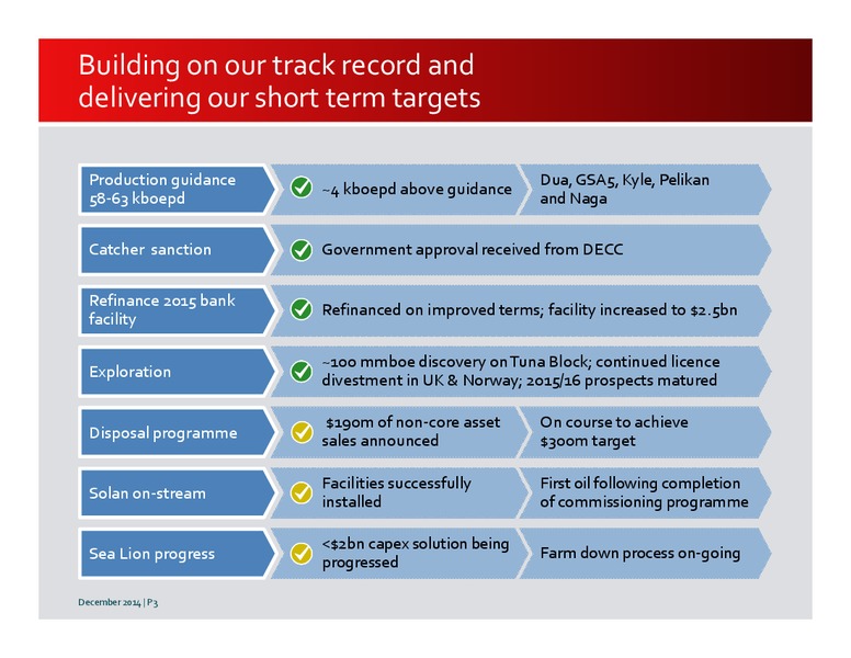 INVESTOR PRESENTATION – Premier Oil – slide 2
