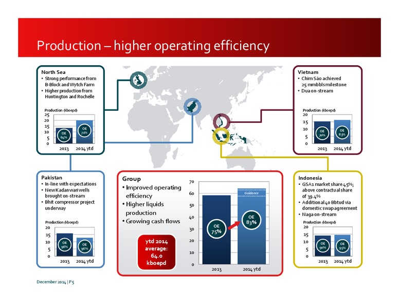 INVESTOR PRESENTATION – Premier Oil – slide 4