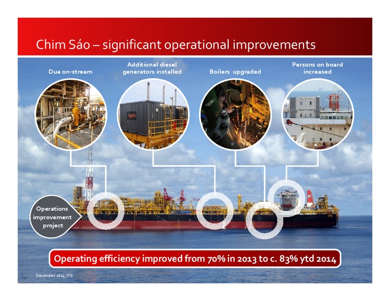 INVESTOR PRESENTATION – Premier Oil – slide 5