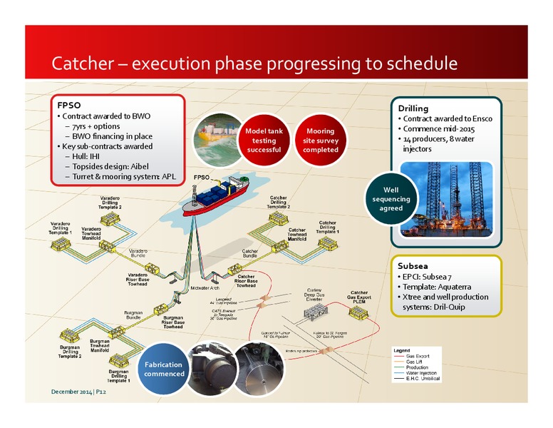 INVESTOR PRESENTATION – Premier Oil – slide 11