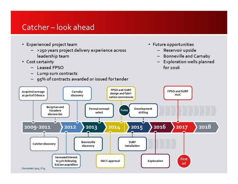 INVESTOR PRESENTATION – Premier Oil – slide 12