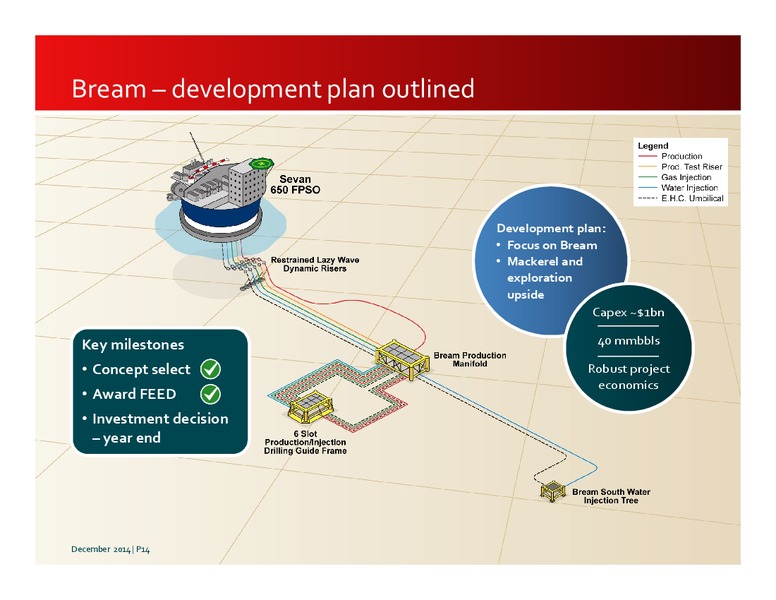 INVESTOR PRESENTATION – Premier Oil – slide 13