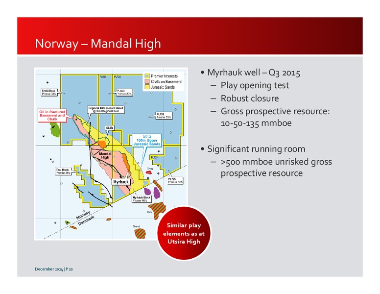 INVESTOR PRESENTATION – Premier Oil – slide 19