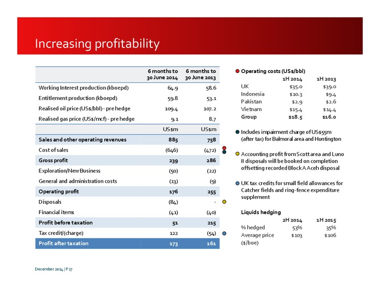 INVESTOR PRESENTATION – Premier Oil – slide 26