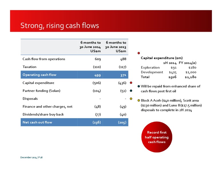 INVESTOR PRESENTATION – Premier Oil – slide 27