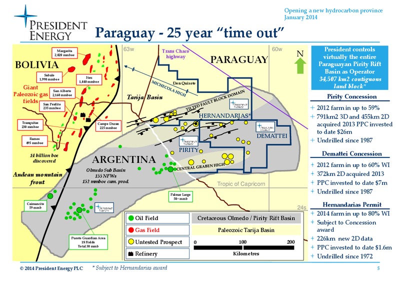 Opening a new hydrocarbon province 2014 – President Energy Plc – slide 4