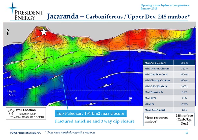 Opening a new hydrocarbon province 2014 – President Energy Plc – slide 17