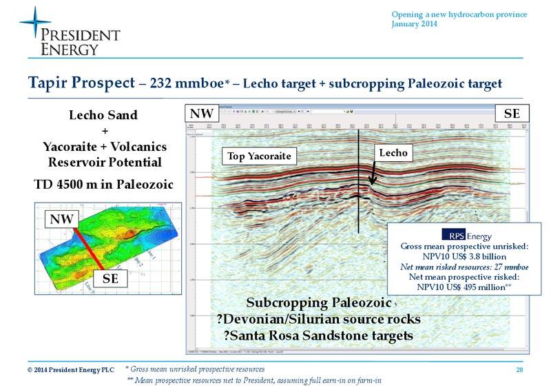 Opening a new hydrocarbon province 2014 – President Energy Plc – slide 19