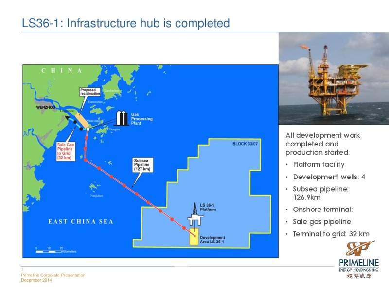 CORPORATE PRESENTATION – Primeline Energy Holdings – slide 7