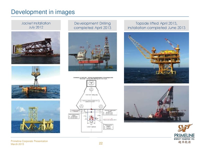 Primeline Energy Holdings Inc – Primeline Energy Holdings – slide 22