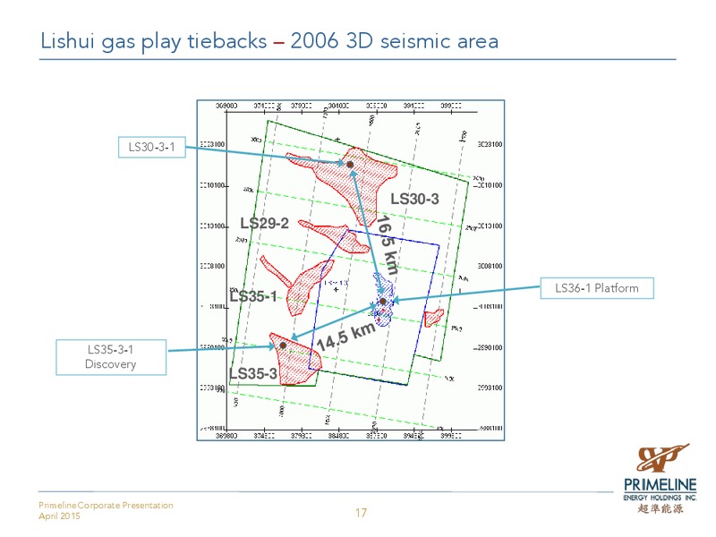 CORPORATE PRESENTATION – Primeline Energy Holdings – slide 17