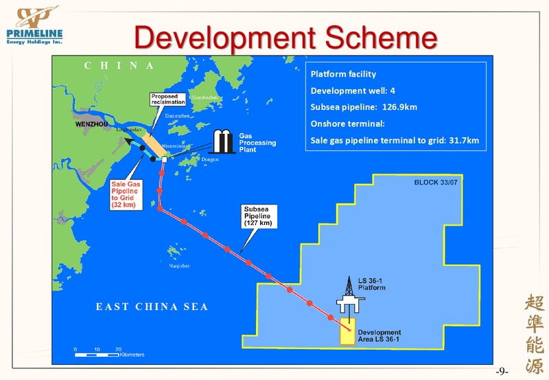 CORPORATE PRESENTATION – Primeline Energy Holdings – slide 9