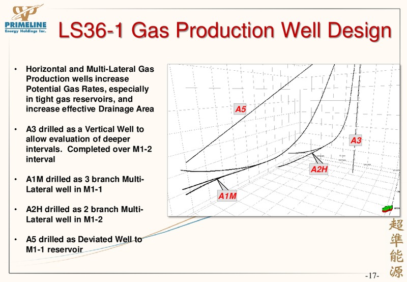 CORPORATE PRESENTATION – Primeline Energy Holdings – slide 17