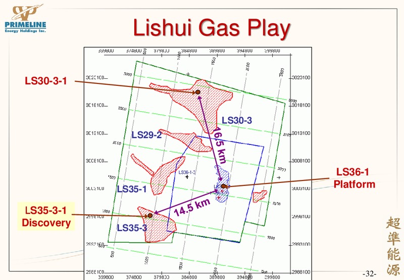 CORPORATE PRESENTATION – Primeline Energy Holdings – slide 32