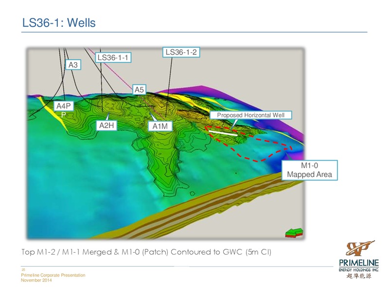 INVESTOR PRESENTATION – Primeline Energy Holdings – slide 25