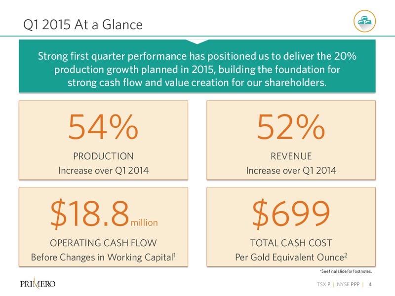 Q1 2015 EARNINGS CALL – PRIMERO MINING CORP. – slide 3