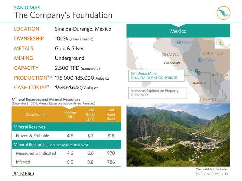 Q1 2015 EARNINGS CALL – PRIMERO MINING CORP. – slide 12