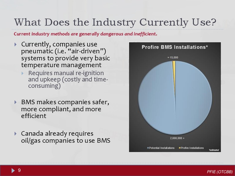 JANUARY 2014 INVESTOR PRESENTATION – Profire Energy Inc – slide 8