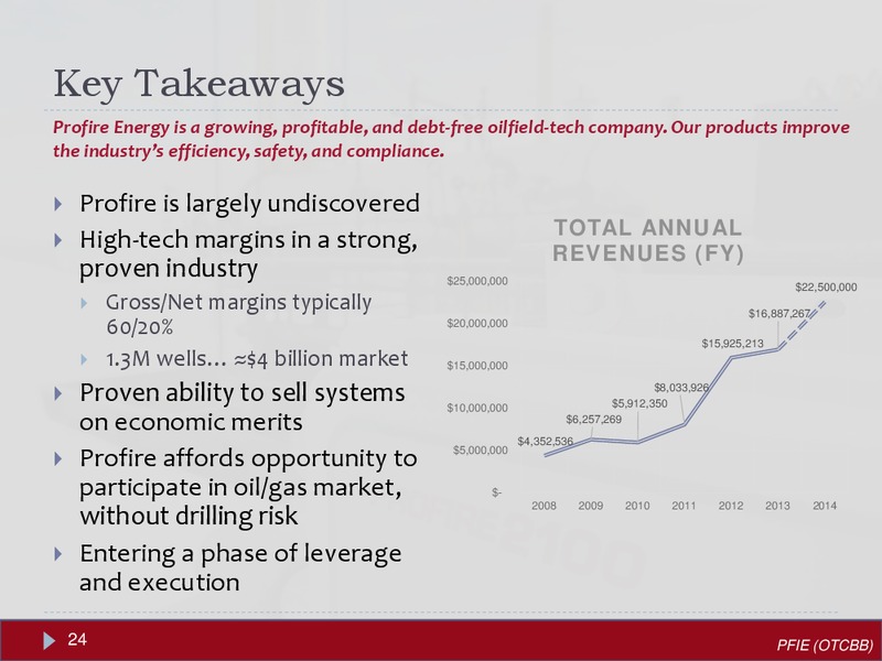 JANUARY 2014 INVESTOR PRESENTATION – Profire Energy Inc – slide 23