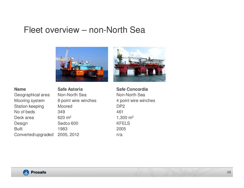 Q4 2014 EARNINGS CALL – Prosafe Se – slide 38