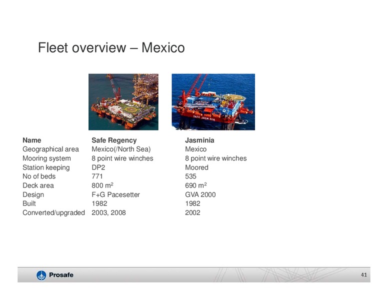 Q4 2014 EARNINGS CALL – Prosafe Se – slide 40