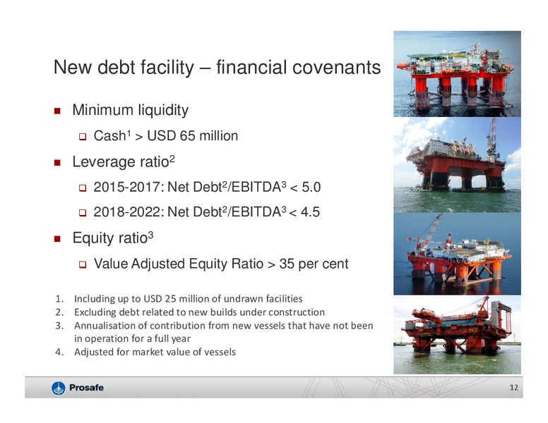 Q4 2014 Results – Prosafe Se – slide 11