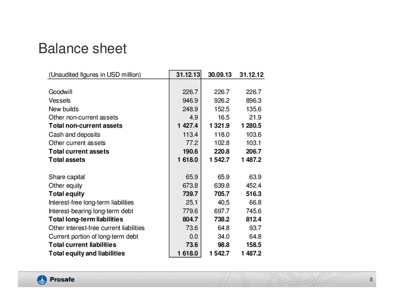 Q4 2013 EARNINGS CALL – Prosafe Se – slide 7