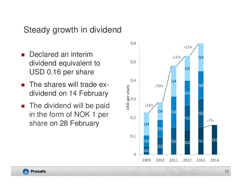 Q4 2013 EARNINGS CALL – Prosafe Se – slide 10