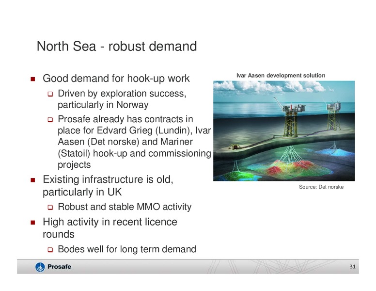 Q4 2013 EARNINGS CALL – Prosafe Se – slide 30