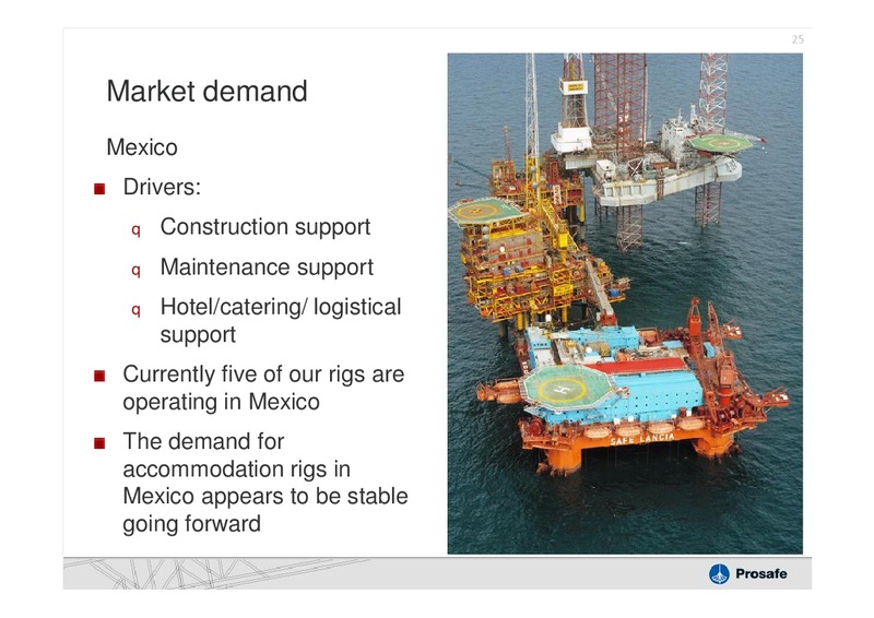 Q4 2010 EARNINGS CALL – Prosafe Se – slide 24