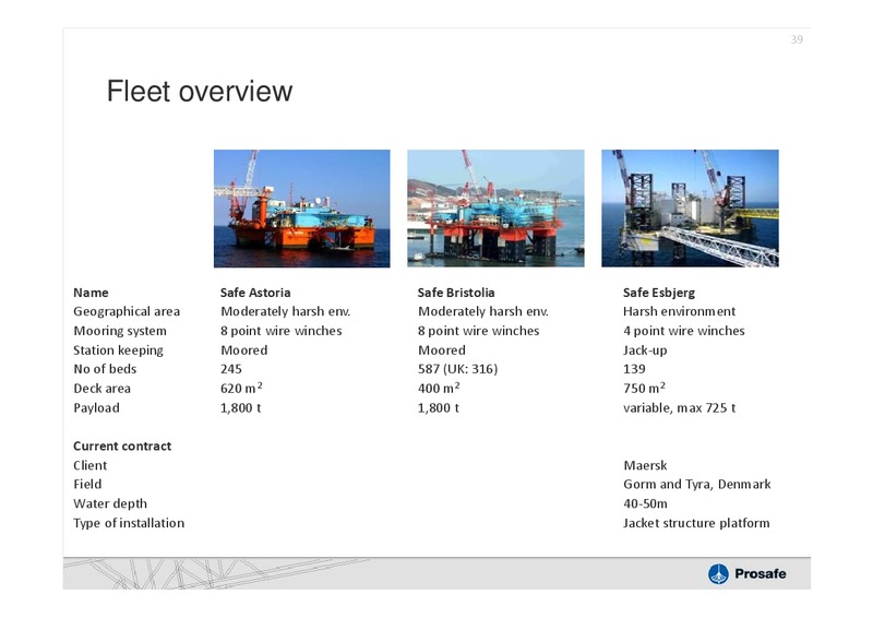 Q4 2010 EARNINGS CALL – Prosafe Se – slide 38